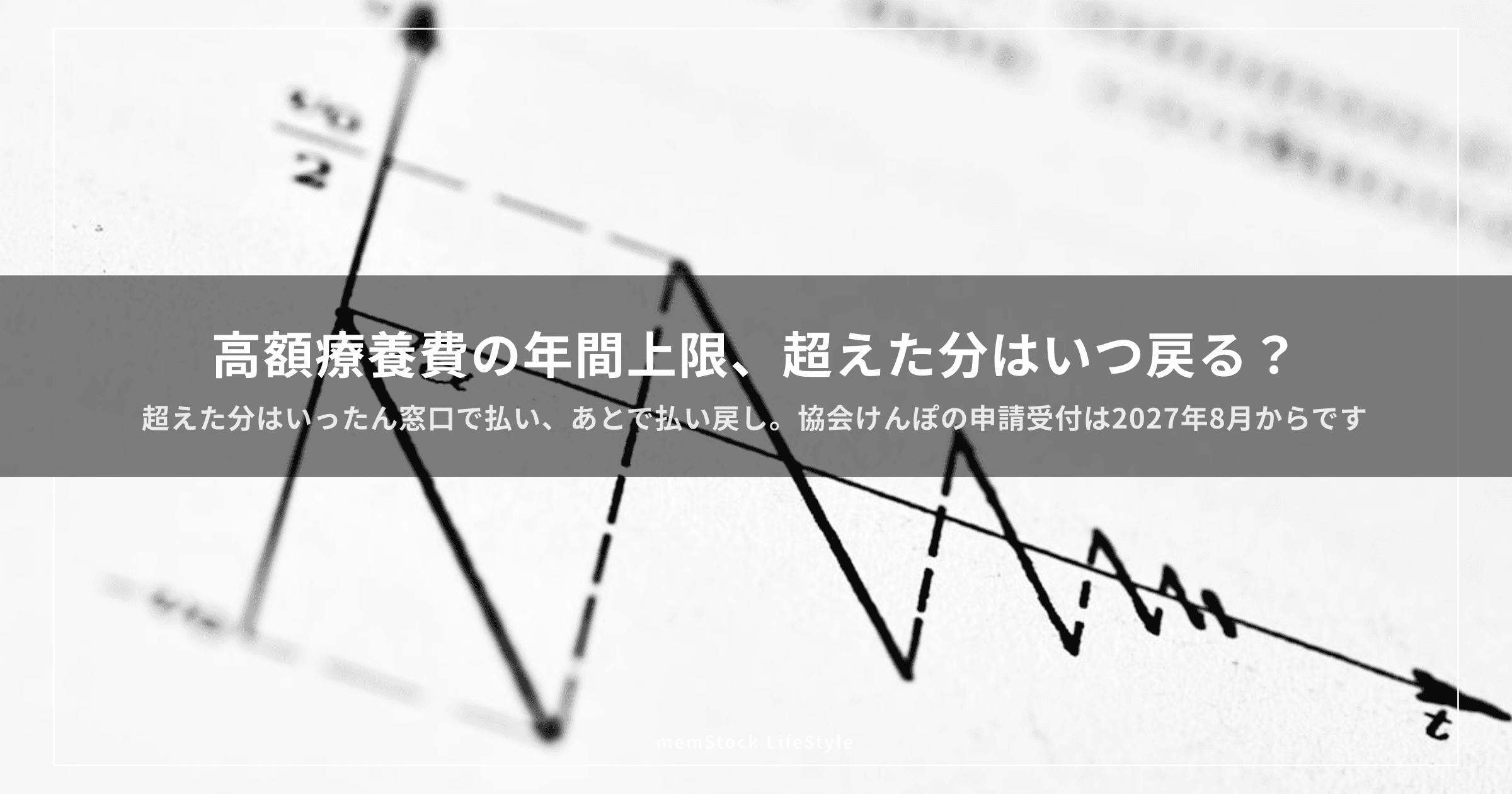 高額療養費の年間上限、超えた分はいつ戻る? — 協会けんぽは2027年8月から申請受付