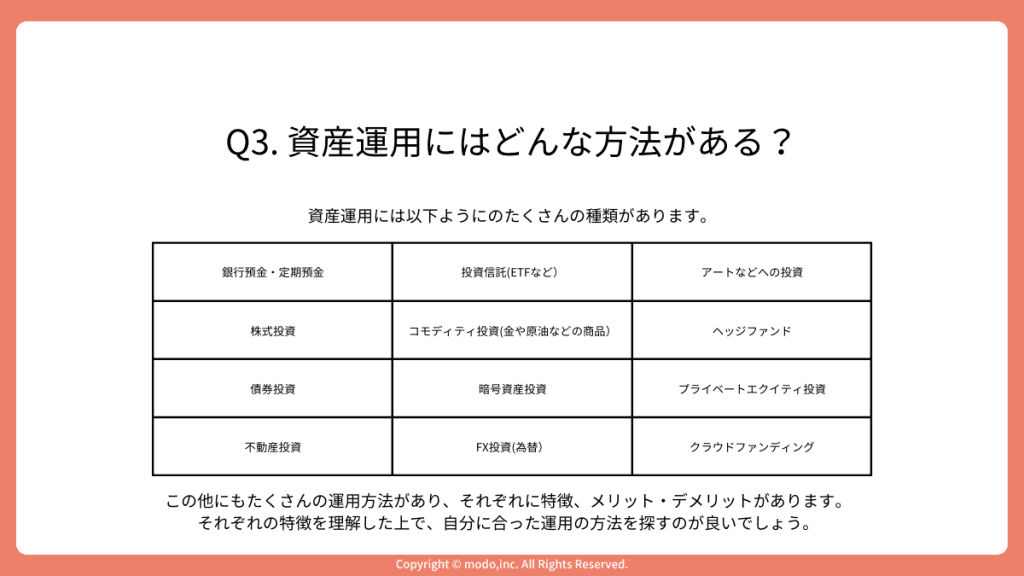 「Q3. 資産運用にはどんな方法がある?」のスライド。資産運用の種類について表でまとめている。