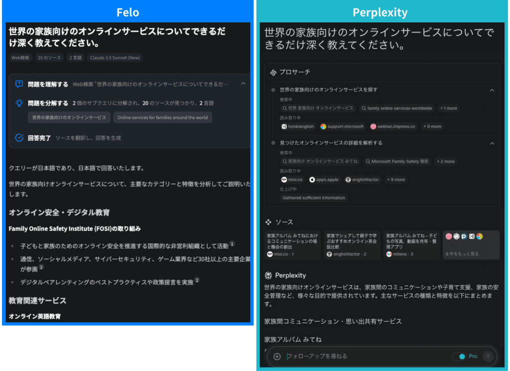 Felo Pro検索とPerplexity Pro Search:両サービスの検索回答結果比較画像